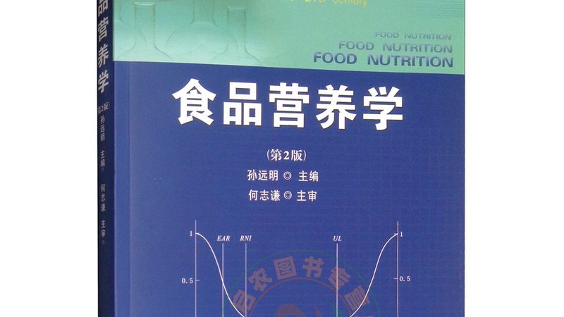 叶黄素的吸收与生物利用度受到多种因素的影响，如：