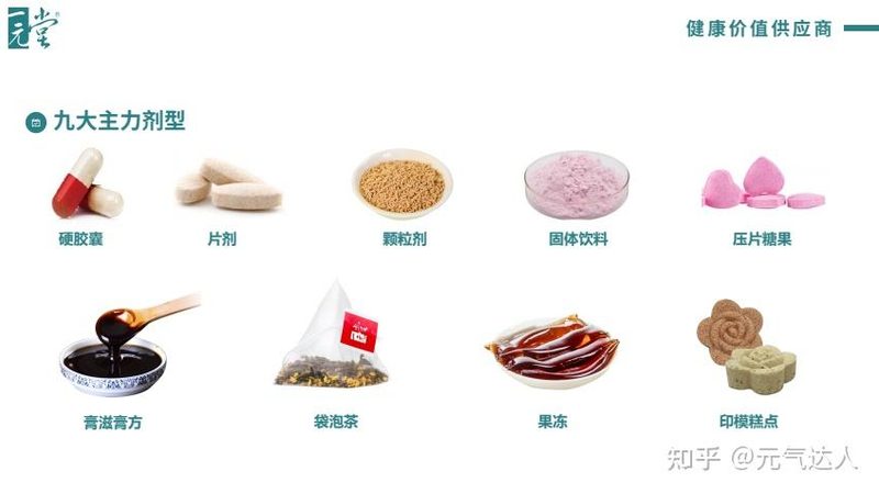 保健品代加工公司资质要求揭秘：合规与品质的双重保障
