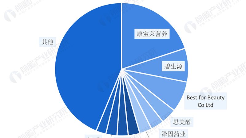 胶囊与片剂：营养成分流失的真相揭秘